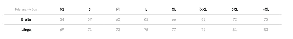 Alles gegeben: Herz voll - Tank leer